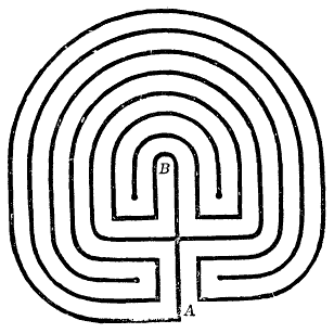 Classical labyrinth upon which Somerton labyrinth is based